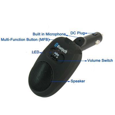 Universal BlueTooth HandsFree Car Kit with Built-in Speaker